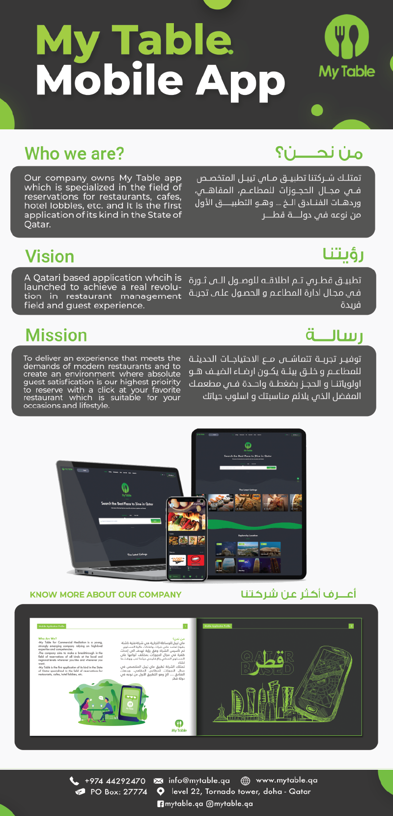 Project 2